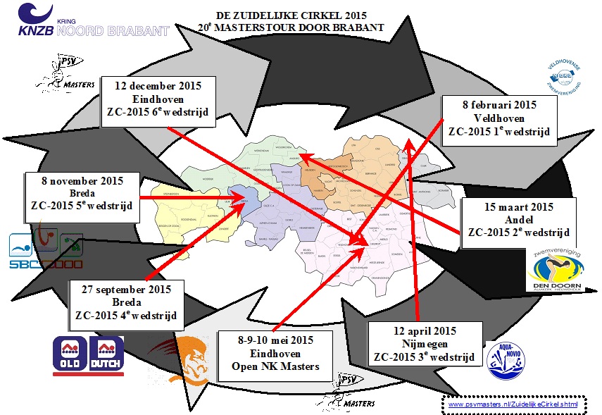 Zuidelijke Cirkel 2015