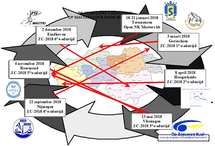 Zuidelijke Cirkel 2018