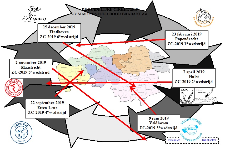 Zuidelijke Cirkel 2019