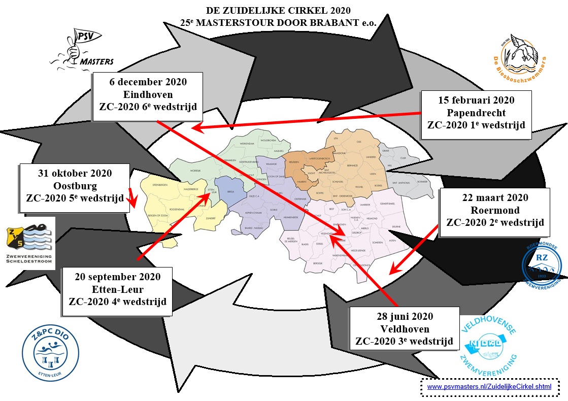 Zuidelijke Cirkel 2021