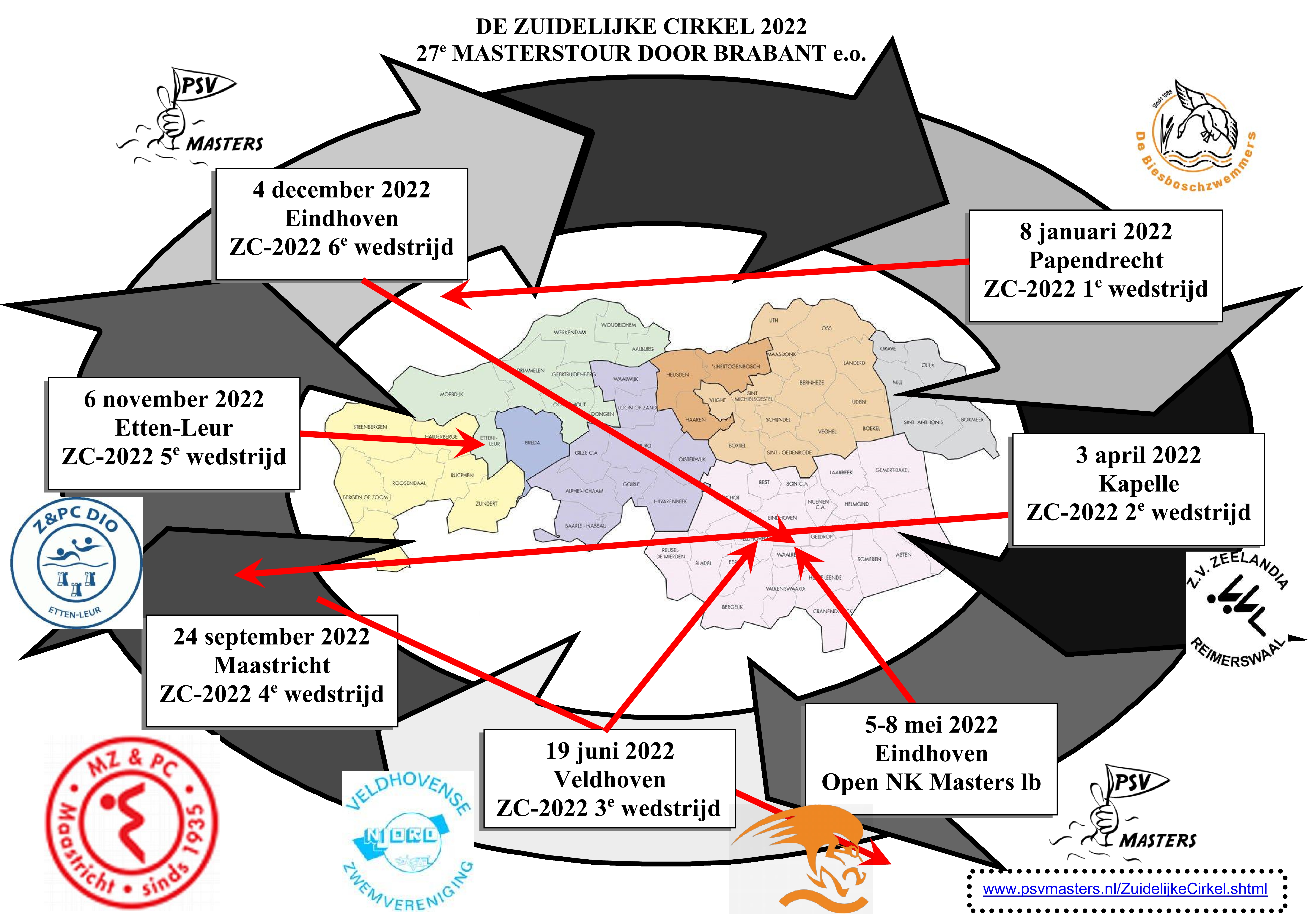 Zuidelijke Cirkel 2022