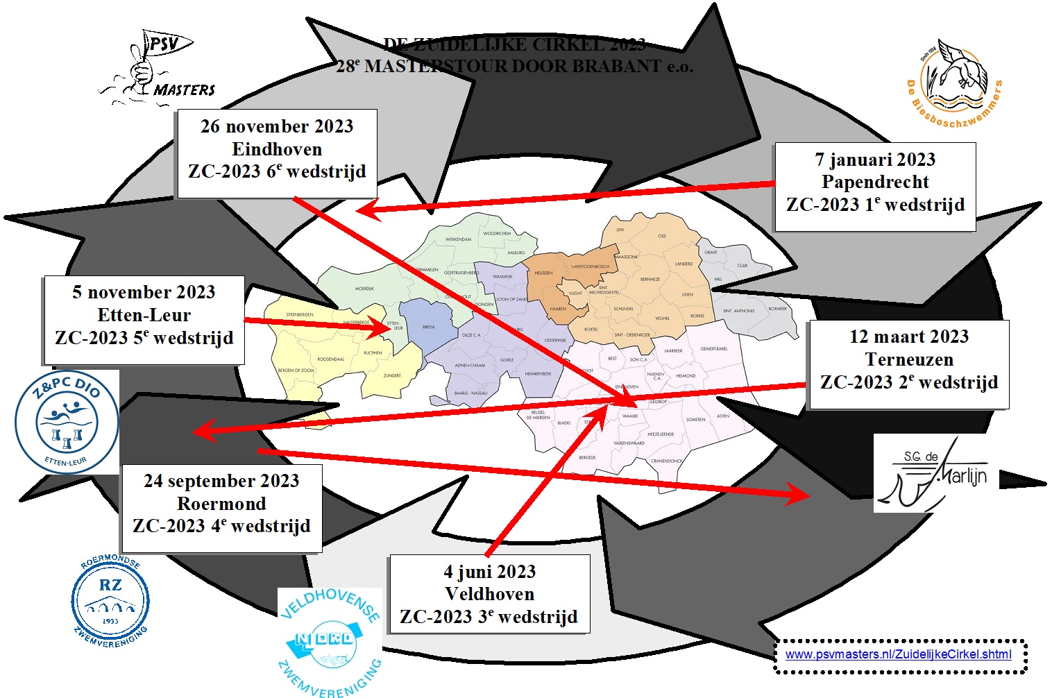 Zuidelijke Cirkel 2023